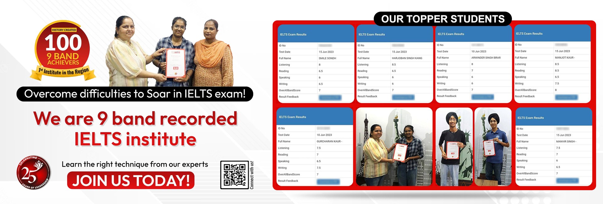9 Band Record IELTS Institute